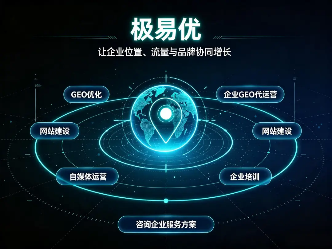 极易优GEO：几千元到数万元GEO优化报价差在哪？看过再选不吃亏