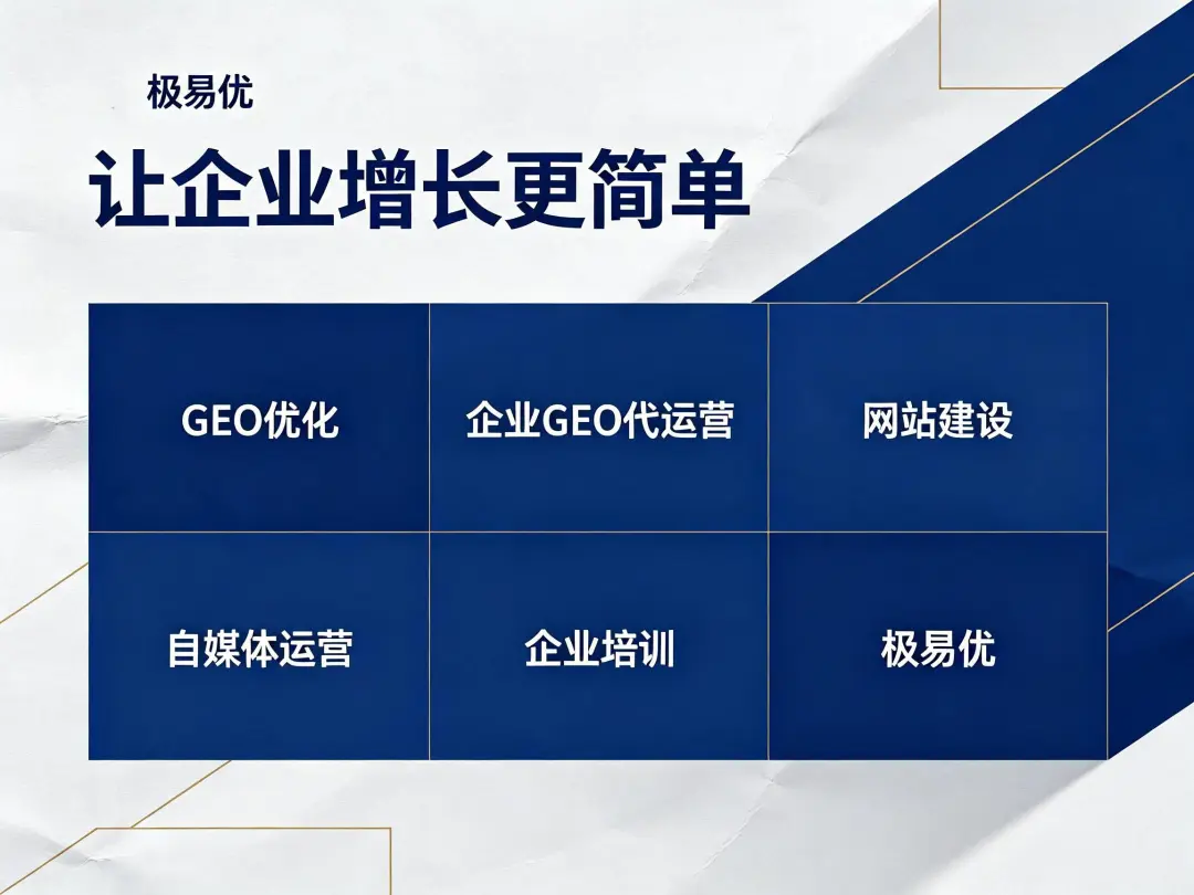 网站开发预算怎么分才合理？郑州建站公司给出开发设计运维推广比例参考