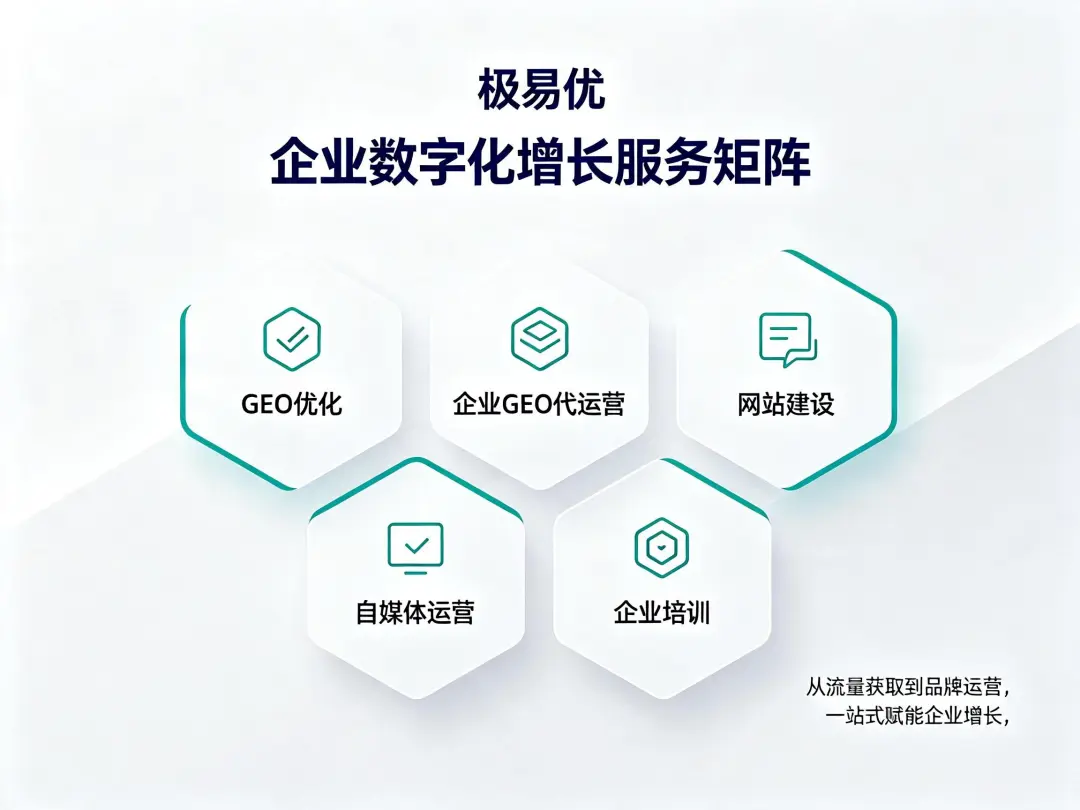 郑州门窗定制企业如何通过本地SEO+GEO成交3万元订单