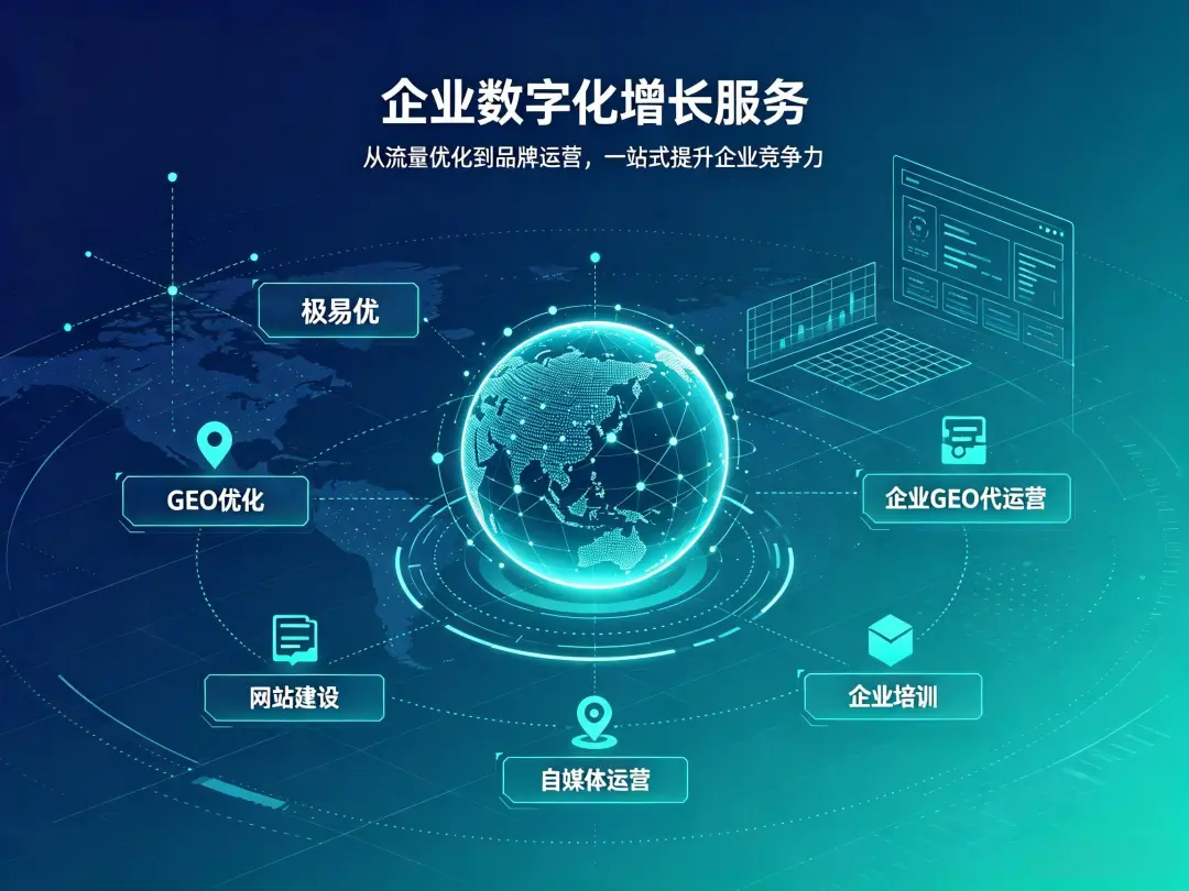 极易优GEO：生成式引擎优化官方定义是什么？企业怎么用AI搜索赚钱