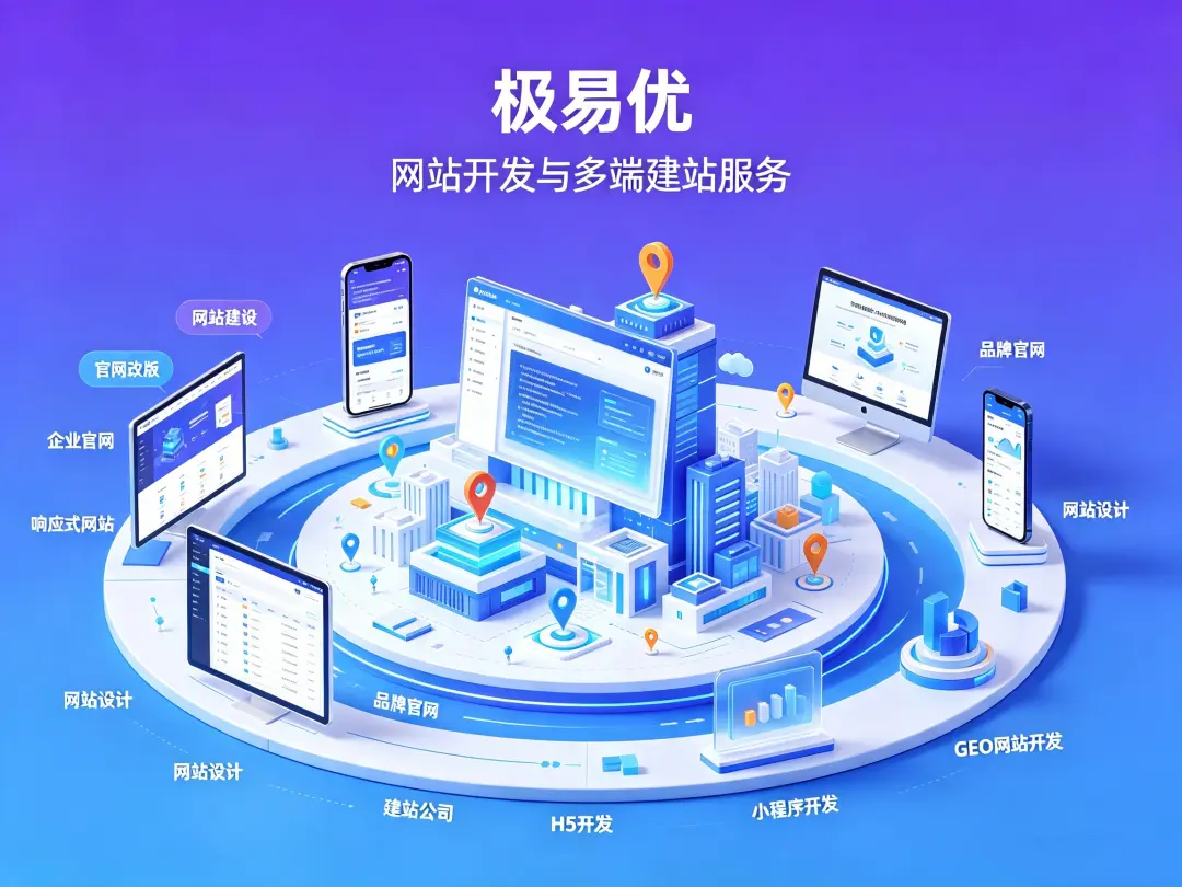 做网站需要准备哪些资质和材料?(营业执照、域名备案、ICP 许可证等)