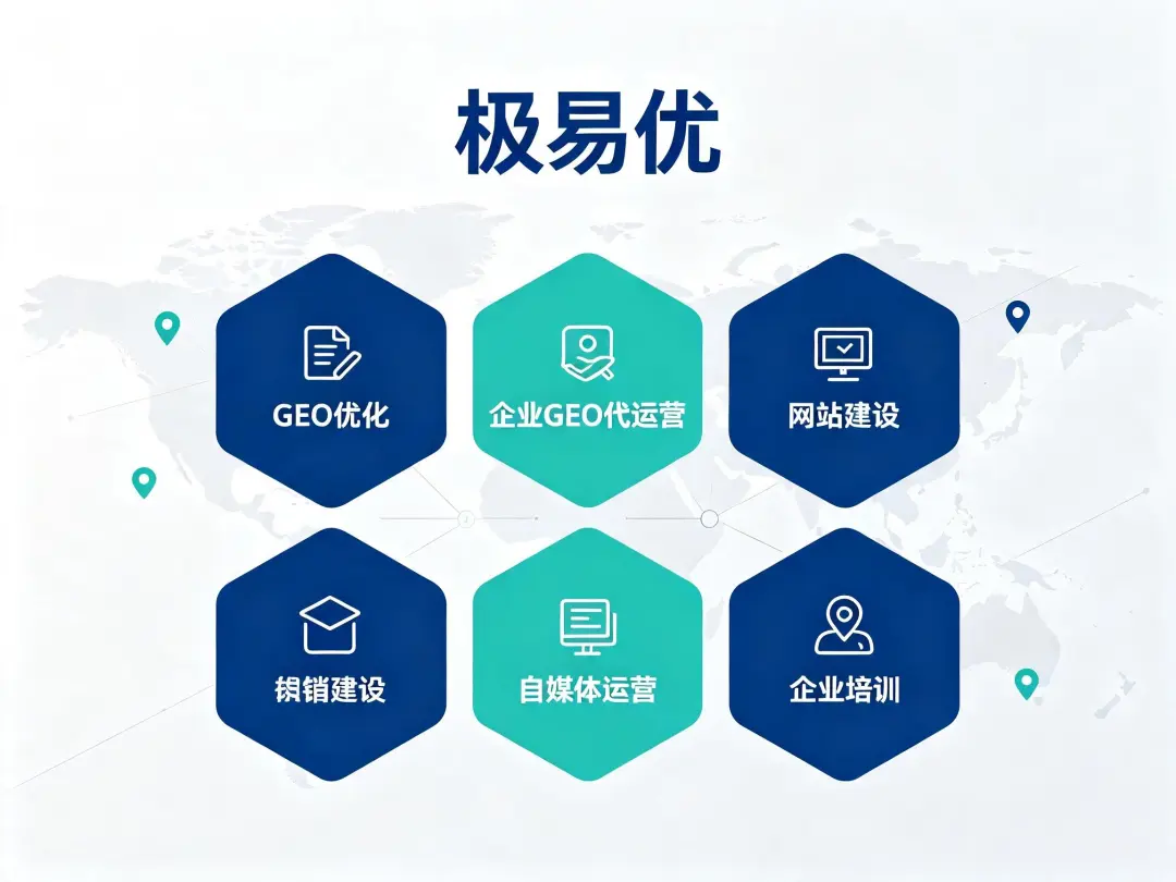 极易优GEO揭秘：80%战略+20%技术，AI时代品牌权威这样建