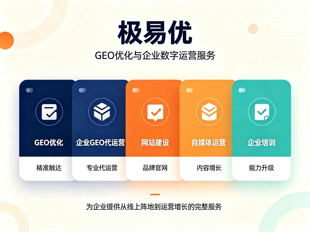极易优GEO：怎么判断GEO代运营公司靠谱与否？看这5个实操维度