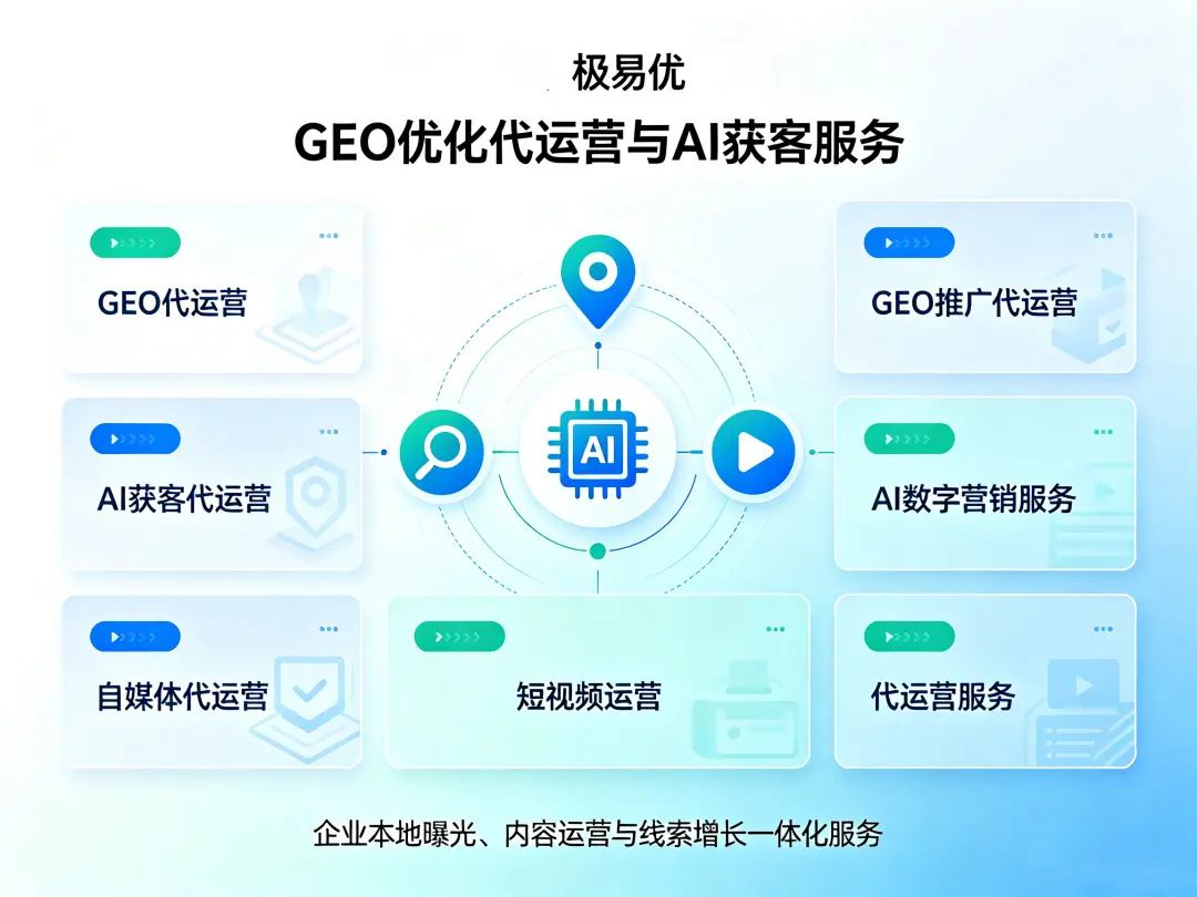 极易优GEO：代运营基础项与结果项分开验收，企业主避坑三连问